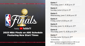 场均26分或缩水？杜兰特可交出进攻端权杖，申京竞逐火箭第1核心